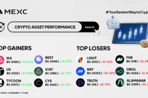 Top Gainers dan Top Losers Kripto di MEXC (12 Desember 2025)