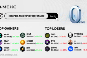 Top Gainers & Top Losers Kripto di MEXC (18 Desember 2025)