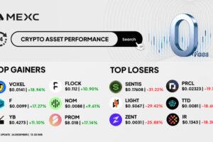 Top Gainers & Top Losers Kripto di MEXC (26 Desember 2025)