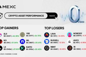 Top Gainers & Top Losers Kripto di MEXC (27 Desember 2025)