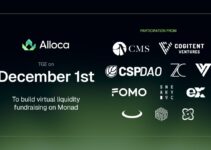 What Is ALLOCA, and Why Builders on Monad Are Paying Attention What Is ALLOCA, and Why Builders on Monad Are Paying Attention