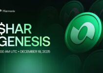 What is Harmonix Finance (HAR) and How to Trade It on MEXC? What is Harmonix Finance (HAR) and How to Trade It on MEXC?