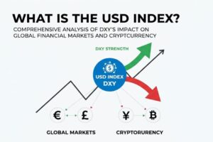 What is the USD Index? Comprehensive Analysis of DXY’s Impact on Global Financial Markets and Cryptocurrency