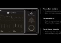 Crypto D.app (OBS) Analysis: Latest AI Features & IDO Tool Review