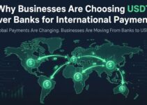 Why Businesses Are Choosing USDT Over Banks for International Payments and How MEXC Enables the Shift Why Businesses Are Choosing USDT Over Banks for International Payments and How MEXC Enables the Shift