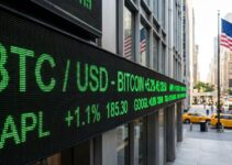 American Bitcoin Stock Market Analysis: Cycles, Trends, and Investment Timing Strategies