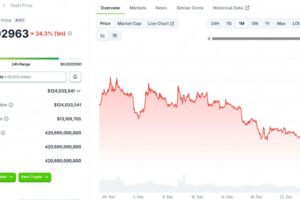 The Complete Guide to Toshi Coin: Base Chain Meme Token Rising Star and In-Depth Analysis of MEXC Perpetual Contract Trading