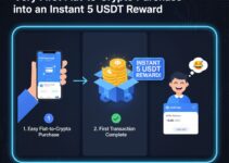 How MEXC’s P2P Flash Sale Turned My Very First Fiat-to-Crypto Purchase into an Instant 5 USDT Reward