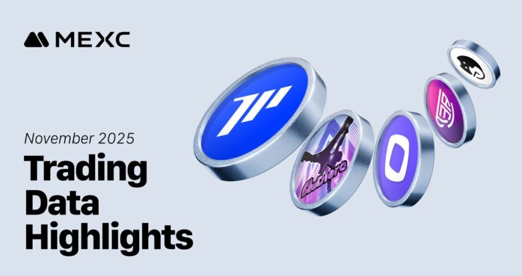 MEXC November Data Highlights