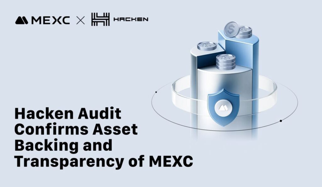 Hacken Releases MEXC’s Audit