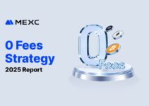 MEXC 2025 Report: Zero-Fee Strategy Delivers $1.1B in User Savings, Capturing Leading Market Share