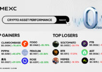 Top Gainers & Top Losers Kripto di MEXC (28 Januari 2026) Top Gainers & Top Losers Kripto di MEXC (28 Januari 2026)