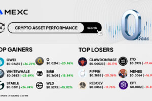 Top Gainers & Top Losers Kripto di MEXC (29 Januari 2026)