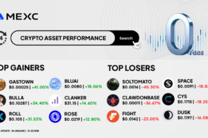 Top Gainers & Top Losers Kripto di MEXC (30 Januari 2026) Top Gainers & Top Losers Kripto di MEXC (30 Januari 2026)