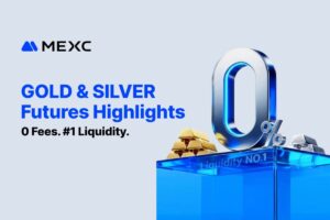 MEXC Achieves 20X Growth in GOLD Futures, Captures Up to 47% Market Share with Zero-Fee Strategy
