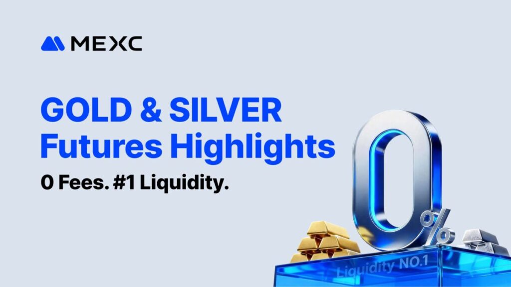 MEXC GOLD & SILVER Futures Trading Report