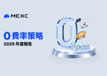 2025 MEXC「零費率」策略年度報告