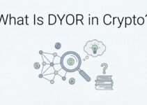 What Is DYOR in Crypto? Complete Research Guide 2026