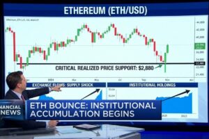 Ethereum Just Hit A Hidden Threshold That Often Precedes Explosive Moves