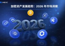 加密资产发展趋势:2026 年市场洞察 加密资产发展趋势:2026 年市场洞察