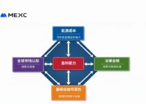 伊朗为何跻身全球顶级加密货币挖矿中心，以及这对矿工意味着什么