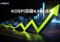 KOSPI突破4,600点：交易策略与资金流向解析
