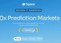 Apa itu Space: Panduan Lengkap Platform Prediction Market Terdesentralisasi di Solana Apa itu Space: Panduan Lengkap Platform Prediction Market Terdesentralisasi di Solana