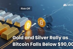 Gold and Silver Rally as Bitcoin Falls Below $90,000: What Risk-Off Markets Are Telling Investors in 2026