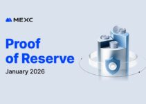 MEXC Begins 2026 with Strong Reserves: January Audit Shows BTC Coverage at 158% MEXC Begins 2026 with Strong Reserves: January Audit Shows BTC Coverage at 158%