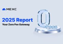 MEXC 2025 Growth Exceeds 130%, Anchored by $1B+ in User Savings from Zero-Fee Trading