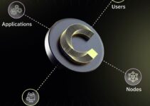 Why Crypto CC Coin Is the Dark Horse of the 2026 RWA Sector? Why Crypto CC Coin Is the Dark Horse of the 2026 RWA Sector?