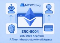 ERC-8004 Analysis A Trust Infrastructure for AI Agents ERC-8004 Analysis A Trust Infrastructure for AI Agents