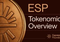 Espresso Airdrop Guide: Complete Strategy for the $ESP Token Distribution