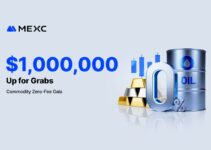 MEXC Launches Commodity Zero-Fee Gala with $1 Million in Trading Rewards