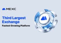 MEXC Surges to Third Place Among Global Crypto Exchanges, Doubles Trading Volume in 2025