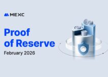 MEXC Releases February Proof of Reserve Report, BTC Coverage Rises to 267%