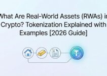 What Are Real-World Assets (RWAs) in Crypto? Tokenization Explained with Examples in 2026