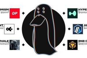 ZachXBT Ungkap Akun Palsu di X Manfaatkan Isu Perang untuk Jalankan Scam Kripto