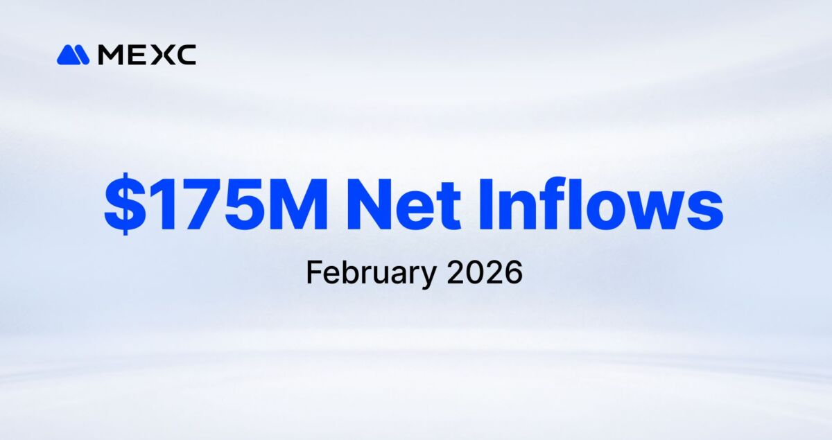 MEXC Records $175M Net Inflows in February