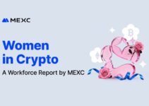 Women Hold 40% of Management Roles at MEXC, New Workforce Data Shows (MINI REPORT)