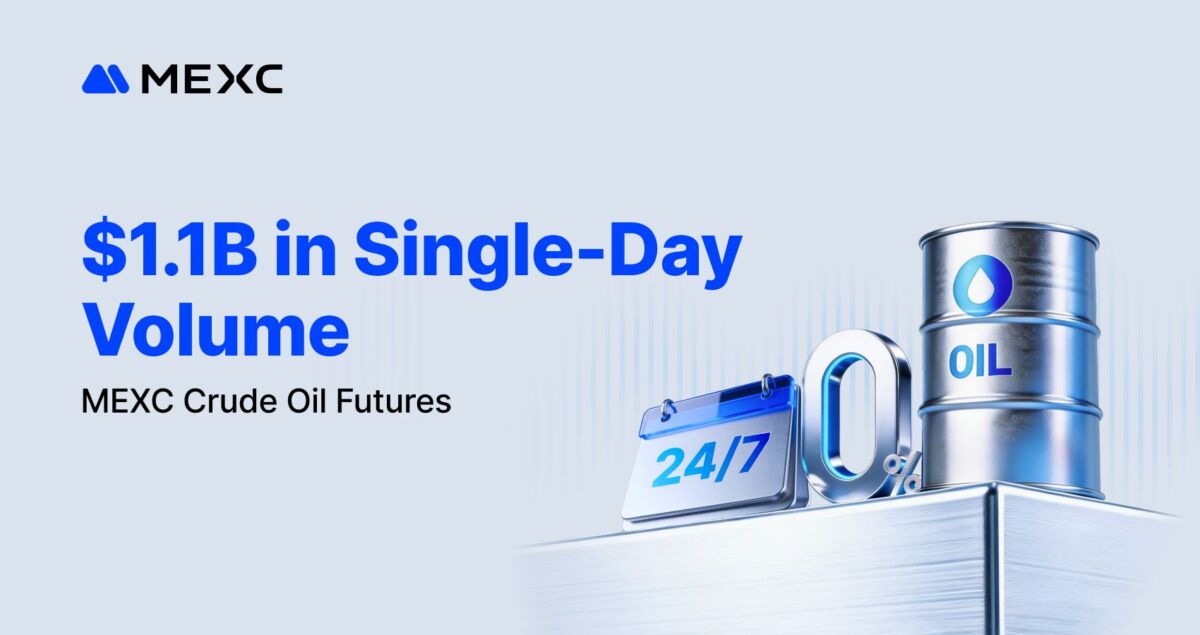 MEXC Crude Oil Futures Trading