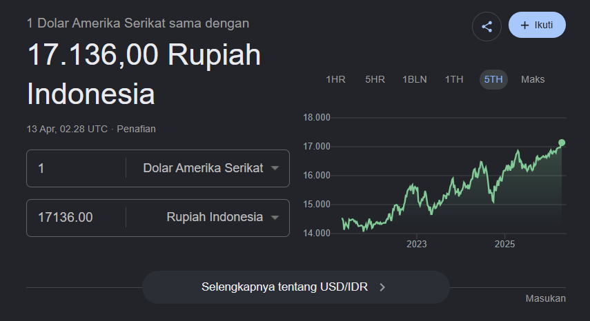 Rupiah