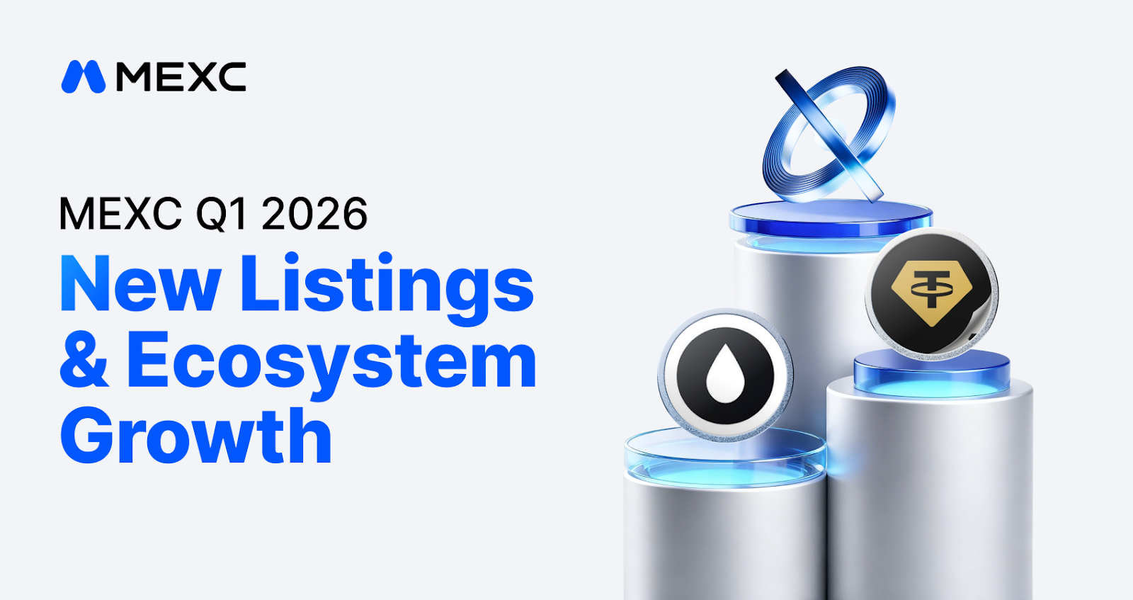 MEXC Reports 246% TradFi Volume Surge