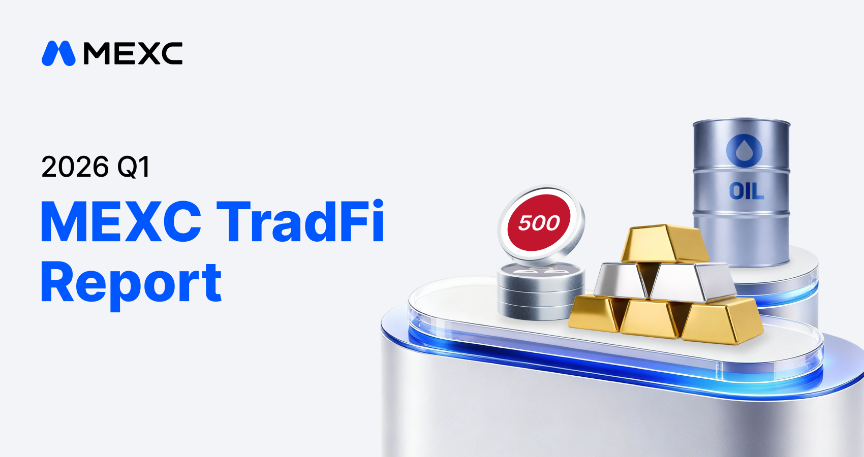 MEXC TradFi 2026 Q1 Report