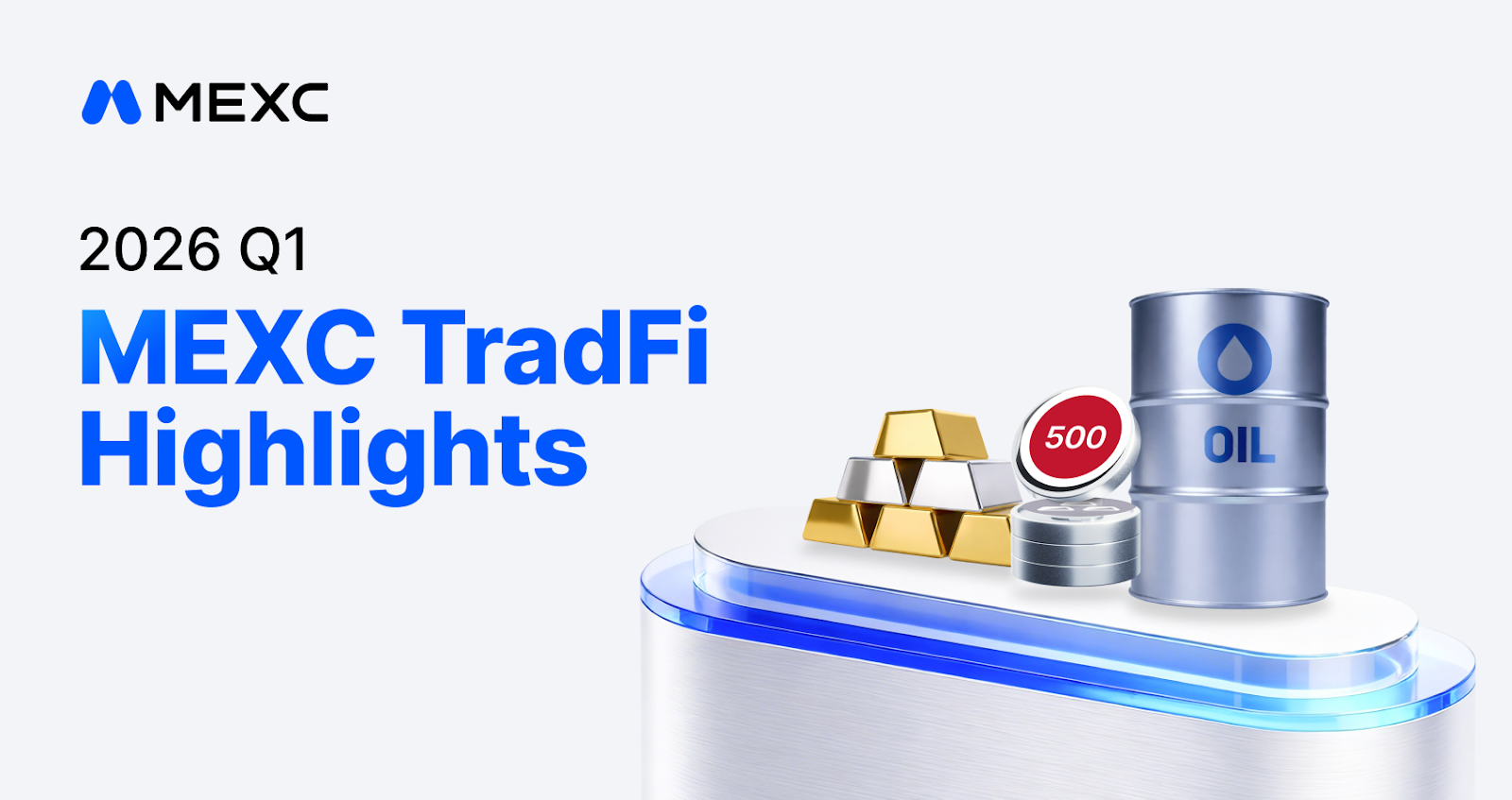 MEXC Secures World's #1 Gold Order Book Depth in Q1 2026