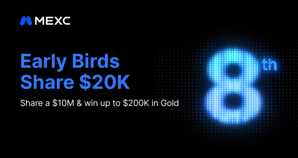 MEXC Eighth Anniversary Futures Team Trading Competition