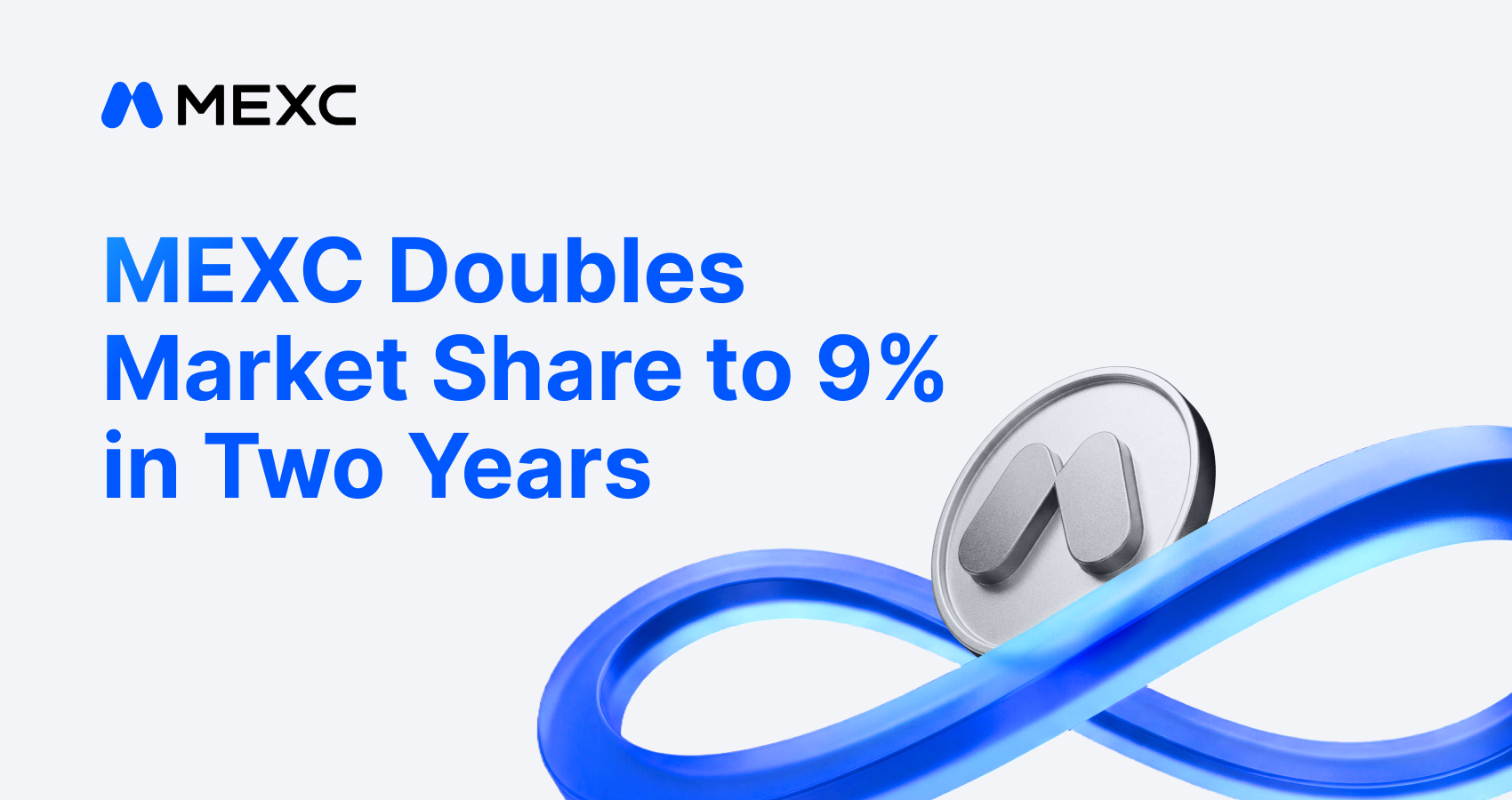 MEXC Doubles Market Share to 9%