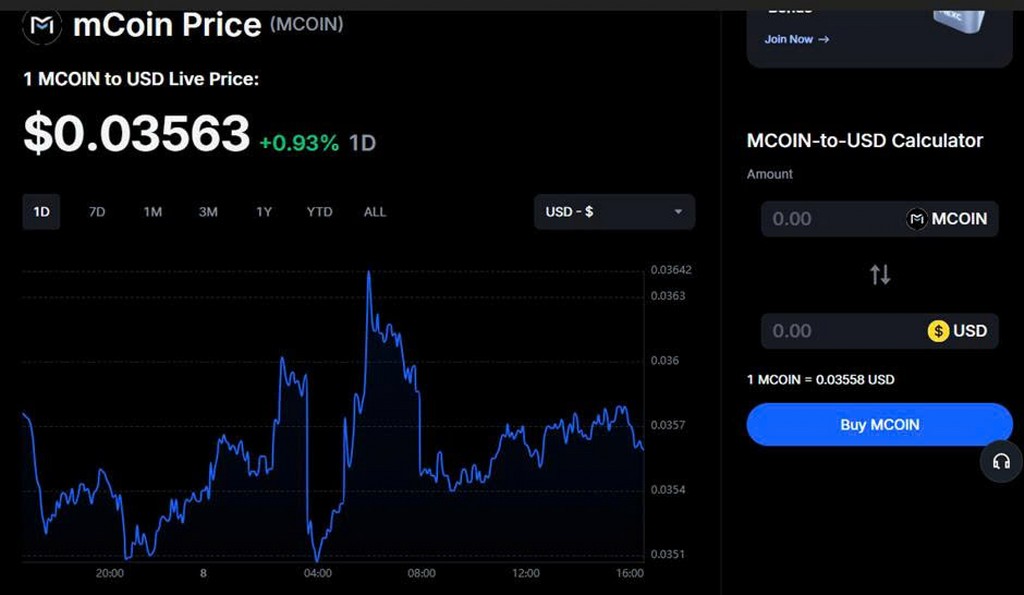 Today’s MCOIN Price in India