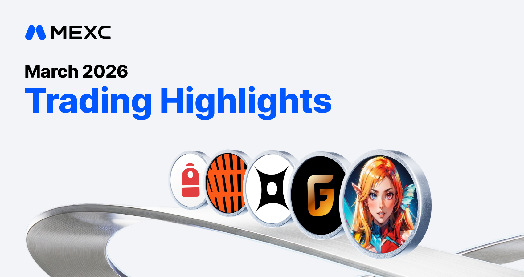 MEXC March Trading Highlights