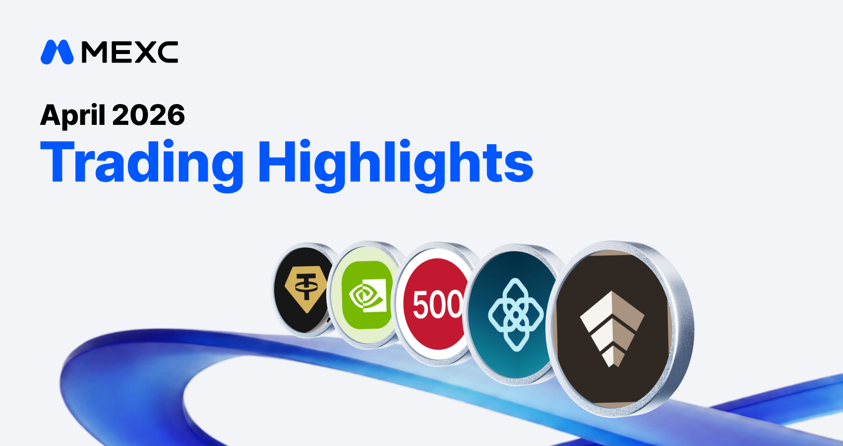 MEXC April Highlights